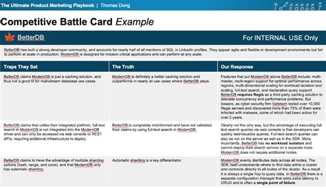Sales Battlecards 101: The Ultimate Guide (2022) .